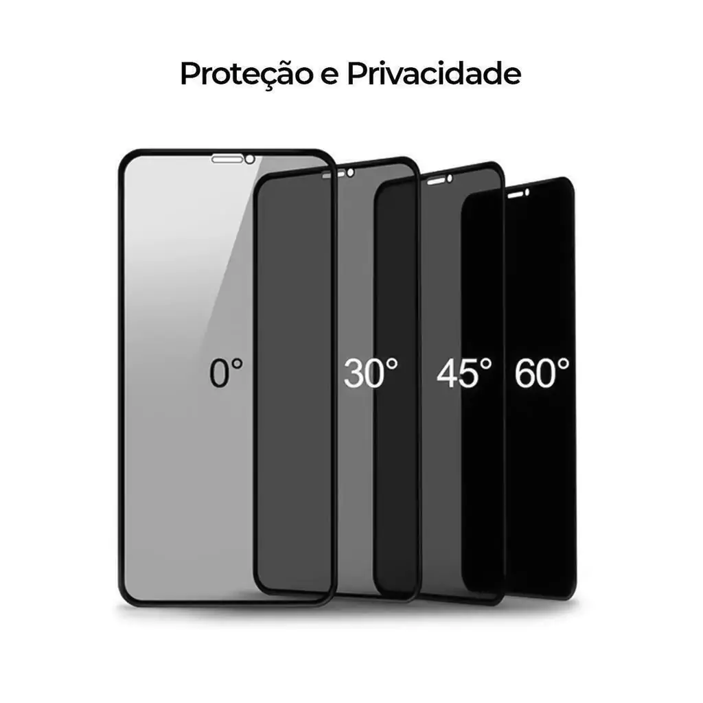 PELICULA DE PRIVACIDADE 